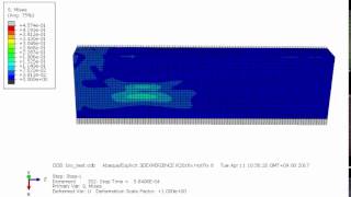 wave propagation in viscoelastic biological tissue model due to acoustic radiation force [upl. by Riaj]