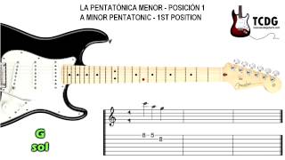 Escala pentatónica menor de LA  A minor pentatonic scale Tablaturas de guitarra Guitar Tabs TCDG [upl. by Michail]