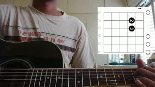 How to play Belageddu yara mukhava song on guitar from KIRIK PARTY movieKannadatutorial [upl. by Erehc413]