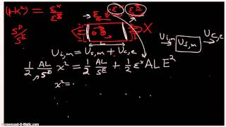 Learn Piezo Lecture 3N Elastic Compliance in Piezoelectric material according to boundary condition [upl. by Euqinoj]