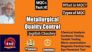 Metallurgical Quality Control Series1 Part7E on MicroExamination in English [upl. by Eenat567]