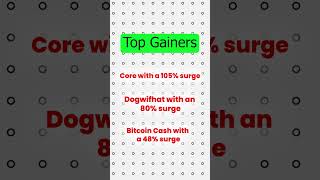 Last Week Top Gainers crypto bitcoin [upl. by Naamana710]