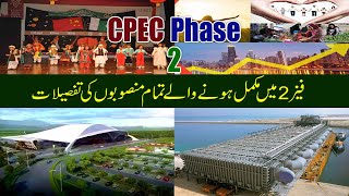 All CPEC Phase2 New Projecs Update Details [upl. by Helbon]