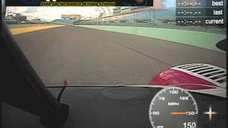 Daytona Prototype lap around Homestead [upl. by Mooney]