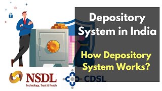 Depository System in India Explained  How Depository System Works  Depository System kya hota hai [upl. by Rexanne]