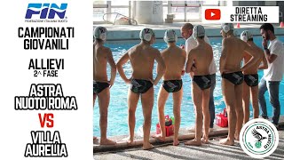 Allievi Astra Nuoto Roma Vs Villa Aurelia [upl. by Light]