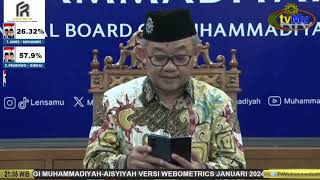 Pernyataan Pers PP Muhammadiyah Tentang Pelaksanaan Pemilu 2024  14 Februari 2024 [upl. by Koball69]