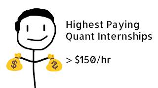 Highest paying quant internships [upl. by Pace]