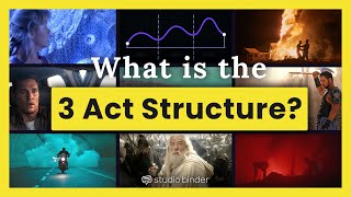 Three Act Structure Explained — The Secret to Telling a Great Story [upl. by Dinerman]