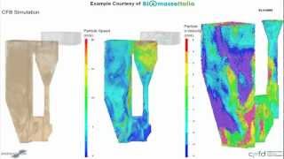 CFB Combustor  3D CFD Simulation Using Virtual Reactor™ [upl. by Anilek]