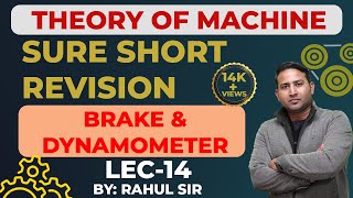 Theory Of Machines Brakes And Dynamometers [upl. by Aihsekram887]