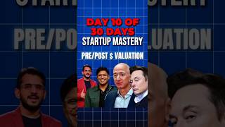 Pre money valuation hota kya hain  what is pre money valuation business entrepreneur startup [upl. by Shandie]