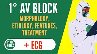 Treatment First degree heart block [upl. by Adiol]