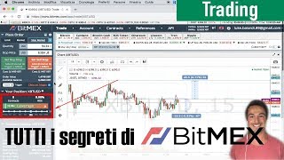 Come Massimizzare i Profitti su BitMEX  Trading IntraDay Bitcoin 44 [upl. by Bristow]