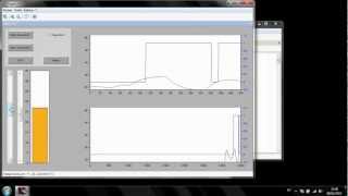 Temperature Controller with Scilab and NIDAQ module [upl. by Vidovik]