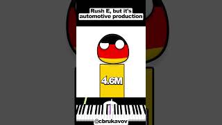 🚗Piano tutorial Rush E Automotive Production shorts countryballs animation memes [upl. by Yrallih393]