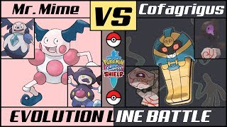 Galar Evolution Battle MR MIME vs COFRAGRIGUS Pokémon SwordShield [upl. by Nnaael918]