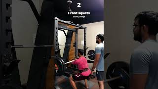 Strength workout day11 🏋️‍♀️shorts youtubeshort [upl. by Aihsemaj]