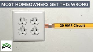 Can 15 Amp Outlets Be Used On A 20 Amp Circuit Breaker [upl. by Yztim]