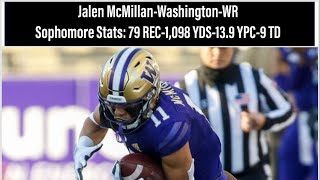 Jalen McMillan Sophomore Season HighlightsWashington WR20222023 CFB Season [upl. by Gnov843]