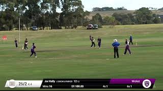 Match Highlights  Cricket NW T20 Ulverstone v Burnie Hurricanes [upl. by Etak326]