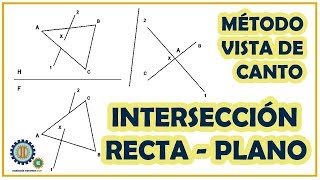 Geometria Descriptiva I  Intersección y Visibilidad de planos por Giros [upl. by Merrel]