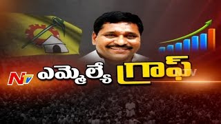 Palamaner MLA Amarnath Reddy  NTV Special Ground Report  MLA Graph [upl. by Droflim]