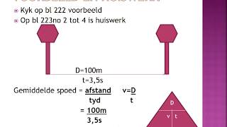 FISIESE WETENSKAP GRAAD 10 24 Junie 2020  periode 7 24107 [upl. by Pavier]