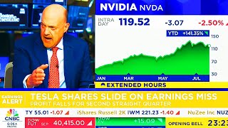 Cramer amp CNBC Today On NVIDIA Jensen Huang NVIDIA Stock  NVDA Update [upl. by Chev200]