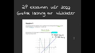 Grafisk løsning av ulikheter 2p eksamen 2022 [upl. by Danit]