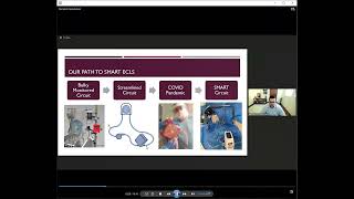 Medtronic Sponsored Smart Changes in ECMO Sharing Center Experiences [upl. by Hajed983]