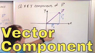 17  Calculating Vector Components in Physics Part 1 Component form of a Vector [upl. by Klusek]