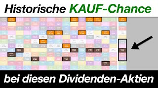 Top 5 DividendenAktien für einen KAUF im Juni 2023 [upl. by Bopp476]