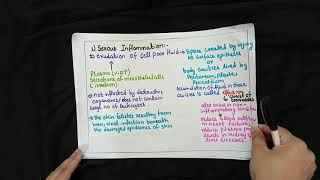 Morphological pattern of acute inflammationpart 3types of acute inflammation serous inflammation [upl. by Iliam]