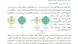 د7الرابطة الايونية صفحة ١٤علوم الثاني متوسطالكيمياء ستوفاءالبصرة [upl. by Saref]