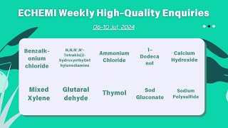 Please check the highquality chemical inquiry from various countries [upl. by Minda]