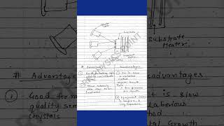 Molecular Beam Epitaxy Handwritten Notes  Thin Film Deposition Technique  VLSI Technology [upl. by Aman924]