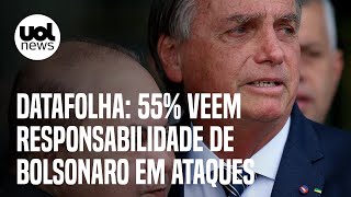 Datafolha 55 veem responsabilidade de Jair Bolsonaro em ataques golpistas em Brasília [upl. by Airat]