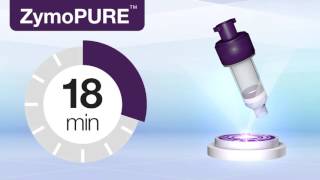 Ultrapure plasmid DNA isolation in under 18 minutes using ZymoPURE™ [upl. by Weirick]