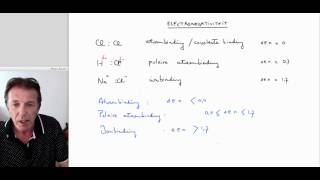 4 VWO De electronegativiteit  scheikunde  Scheikundelessennl [upl. by Laertnom]