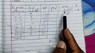 The following distribution shows the daily pocket allowance of children of a localityThe mean pocke [upl. by Caril]