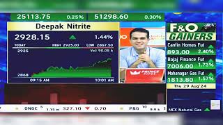 Deepak Nitrite Share News Today Deepak Nitrite Share News  Deepak Nitrite Share  29th August 2024 [upl. by Nore7]