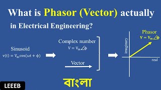 What is Phasor Vector actually in Electrical Engineering in bangla [upl. by Narcho]