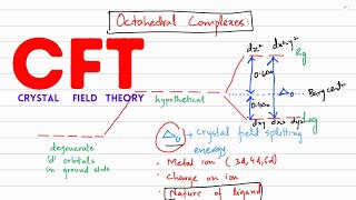 Crystal Field Theory CFT  Coordination Chemistryclass12chemistry cbse neet jee [upl. by Vieva]