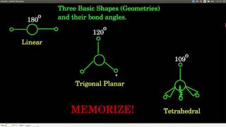 SIMPLEST TRICK To Determine Shape and Geometry of Molecule  Trick For VSEPR Theory [upl. by Hathaway375]