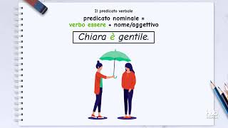 Video  Il predicato verbale nella grammatica valenziale [upl. by Hgeilhsa]