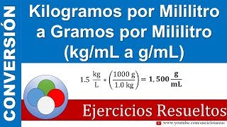 Kilogramos por mililitro a Gramos por mililitro kgmL a gmL [upl. by Nomla]