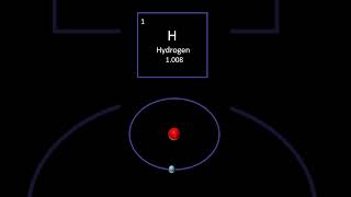 Hydrogen Atom Animation study shorts shortsviral [upl. by Herries]