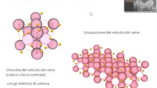 Corrente elettrica e intensità di corrente elettrica  Elettrotecnica [upl. by Nothsa]