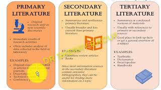 كورس اليقظة الدوائية 💊  pharmacovigilance 🔍signal detection 2 [upl. by Worl]